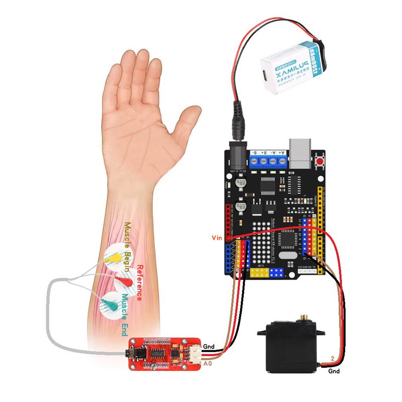 EMG Sensor Robotic Arm Electri - Science Robot review and price